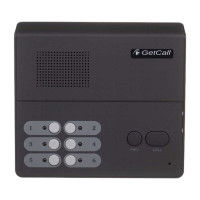 GetCall GC-3004D1 пульт громкой связи