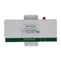 Метаком МК-GSM версия 2. Коммутатор
