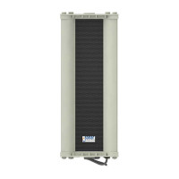 Sonar SCS-820