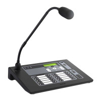 Sonar SRM-7020C Микрофонный пульт