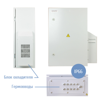 Новинка! Уличная станция Osnovo OS-46PB1