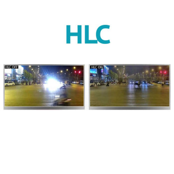 HLC