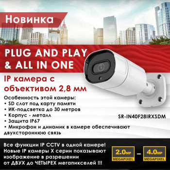Новинка! Камера SarmatT SR-IN40F28IRXSDM – все функции IP CCTV в одной камере!