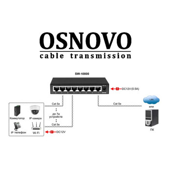 Новинка от OSNOVO – 8-ми портовые неуправляемые коммутаторы