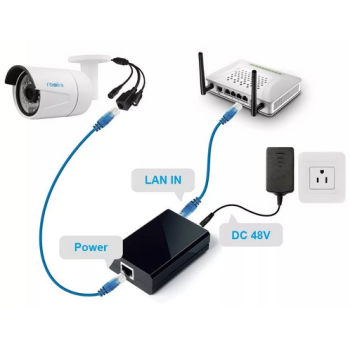 Значение Ethernet для интегрированных систем безопасности