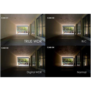 WDR