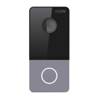 iFlow F-VI-1400IPCE1 2Мп IP вызывная панель на одного абонента с ИК-подсветкой