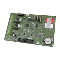 Ритм Контакт GSM-5-RT1 Панель контрольная