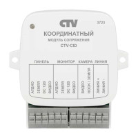 CTV-CID Модуль сопряжения 4-проводных видеомониторов с подъездными домофонами